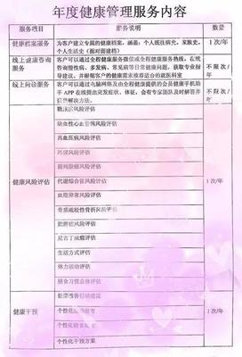 哈尔滨市第四医院“健康管家”倾情助力母亲节，为母亲送上暖心健康关怀