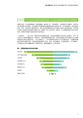 2020年数字化健康白皮书 健康咨询服务的未来发展趋势