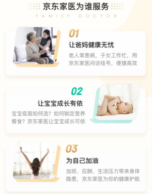 挂名医号不求人，京东健康家庭医生满足您的名医需求